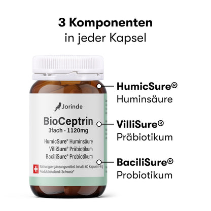 Jorinde BioCeptrin mit Huminsäure