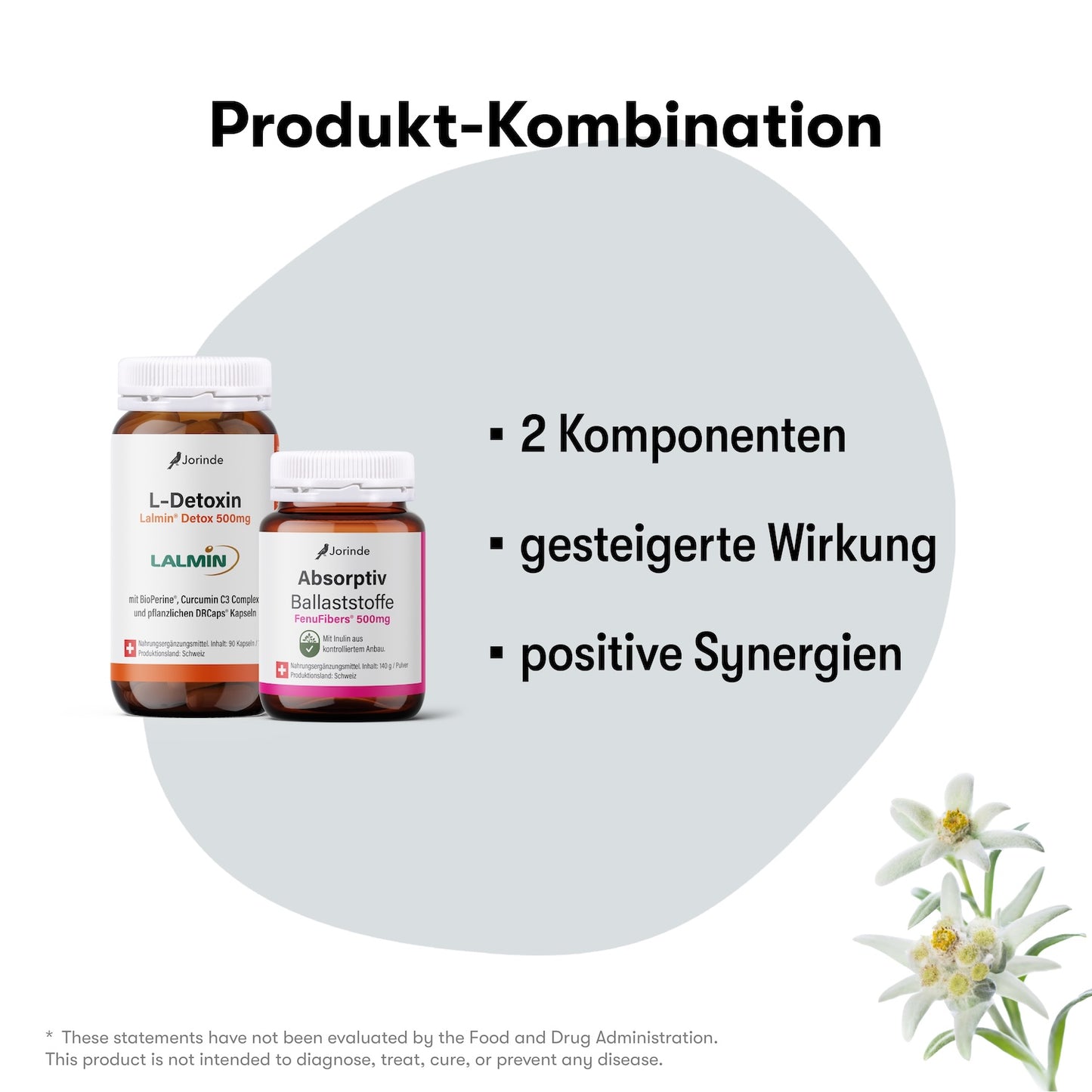 Detoxification Cure Plus